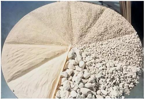 砂石骨料一卡通稱(chēng)重管理系統(tǒng)